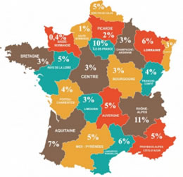 Origine des élèves gardes